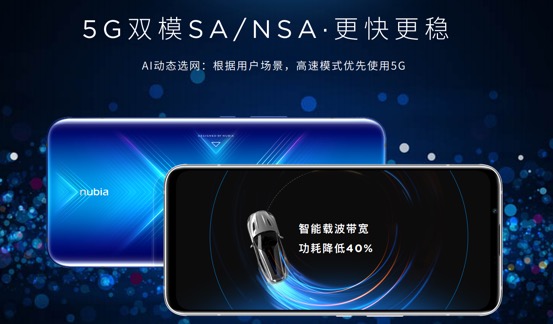 年轻化品牌升级 努比亚Play 5G手机及生态产品亮相  第12张