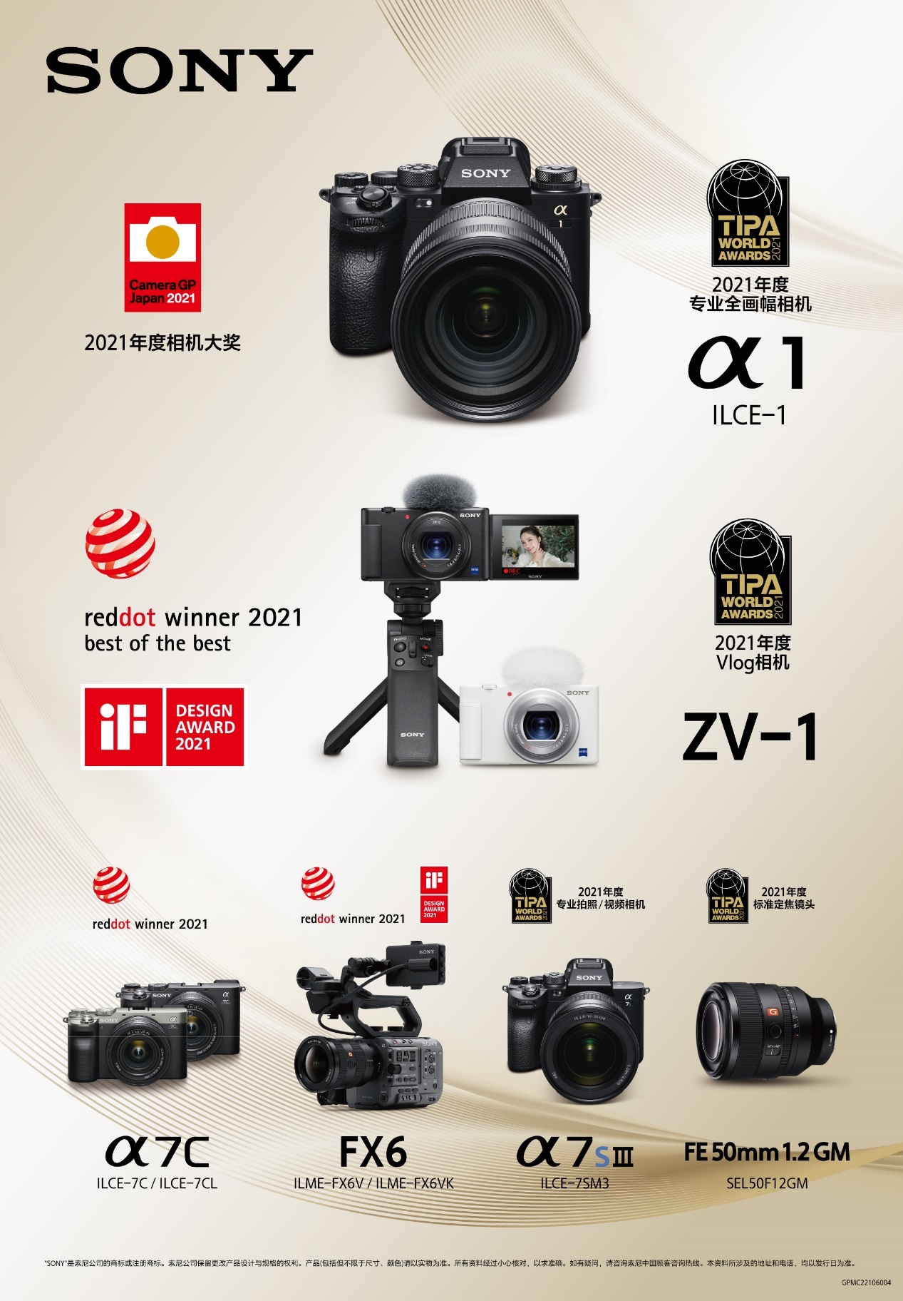 索尼多款影像产品斩获TIPA、Camera GP Japan、红点和iF设计奖  第1张