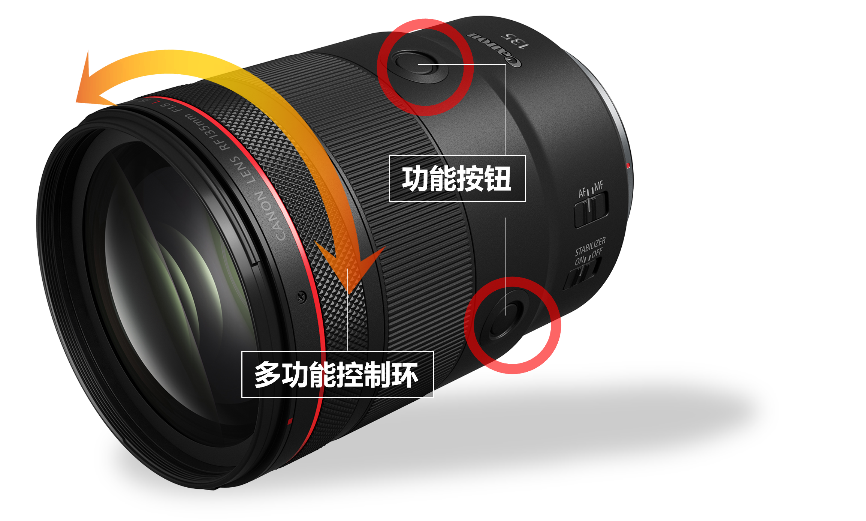佳能发布RF中远摄定焦镜头RF135mm F1.8 L IS USM  第7张
