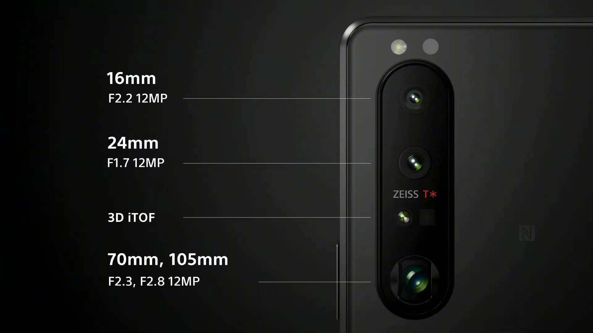 首款4K 120hz屏幕“微单手机 索尼” Xperia 1 III国行版发布  第4张