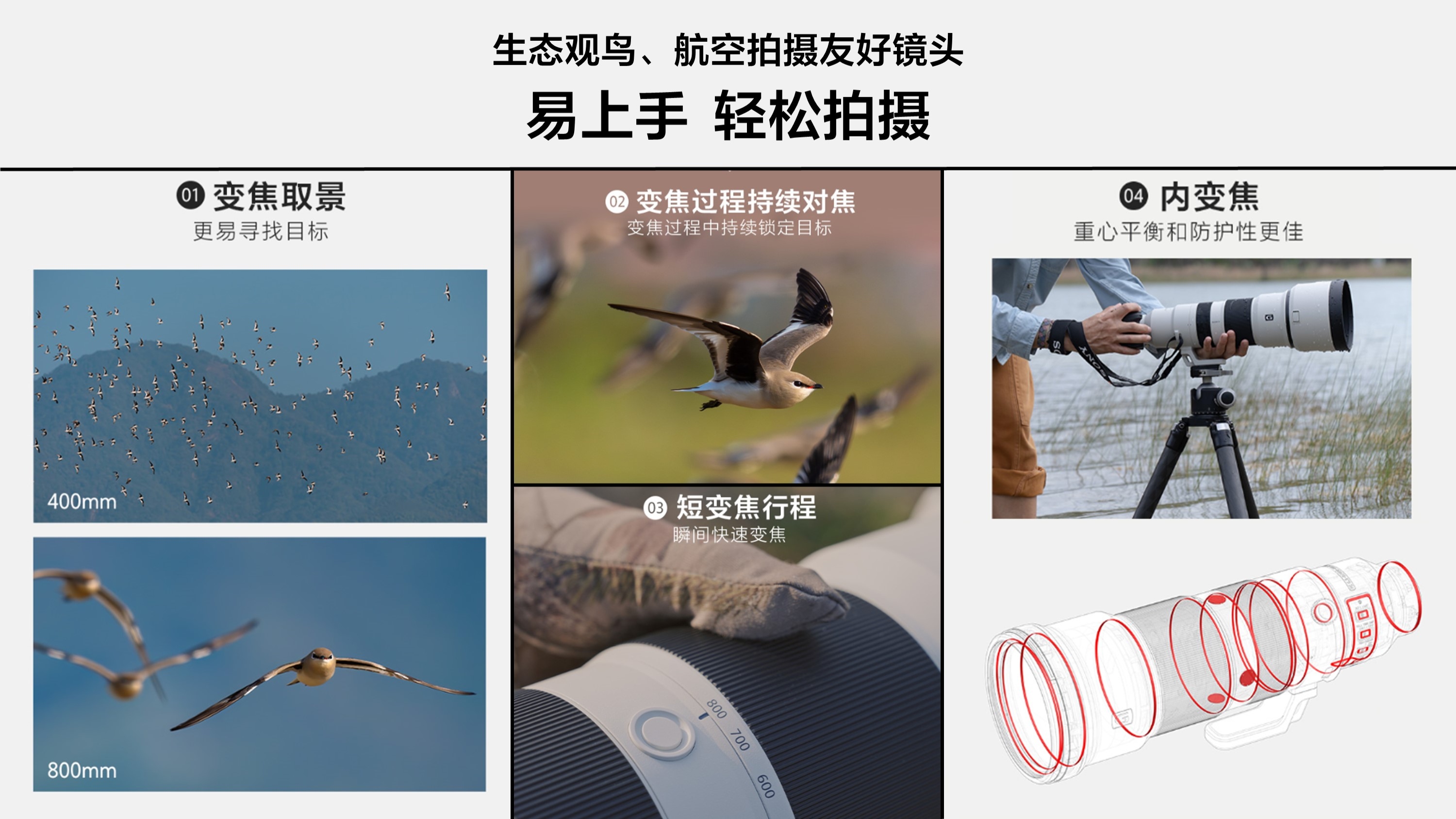 广纳天地 远摄苍穹 索尼G镜头FE 400-800mm F6.3-8、FE 16mm F1.8发布  第5张