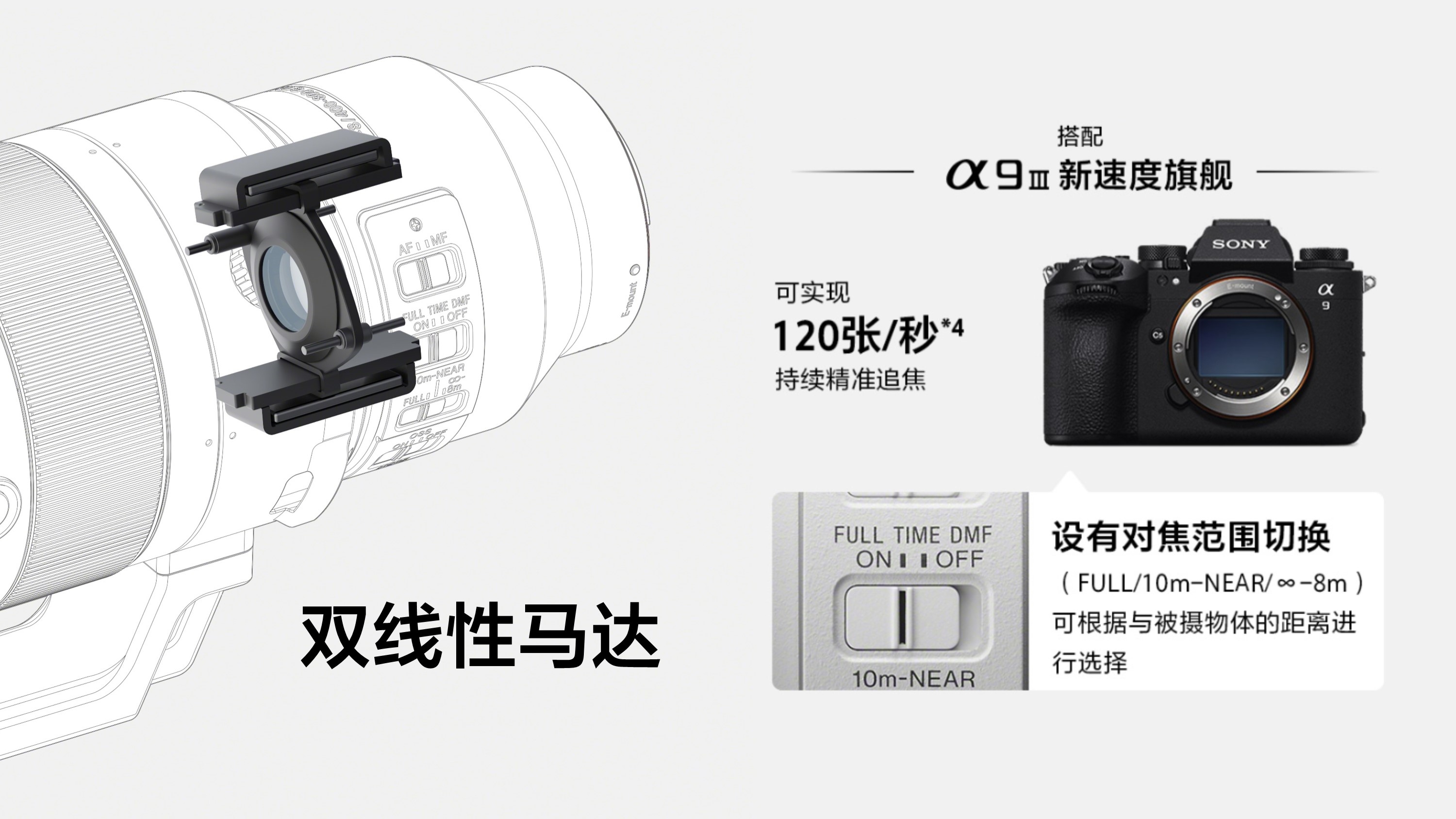 广纳天地 远摄苍穹 索尼G镜头FE 400-800mm F6.3-8、FE 16mm F1.8发布  第8张