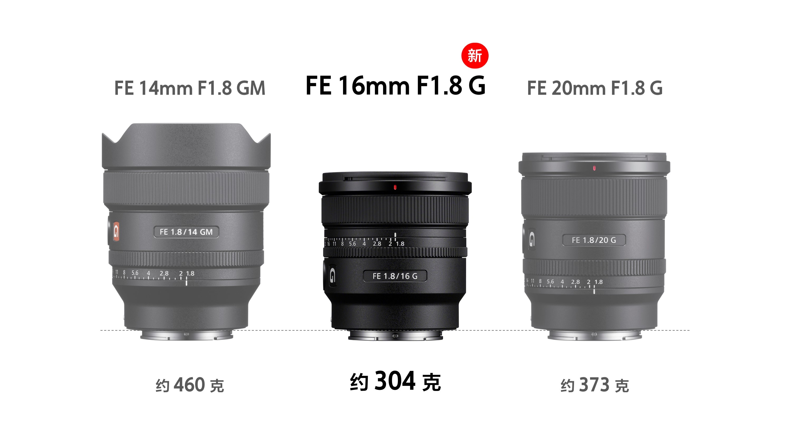 广纳天地 远摄苍穹 索尼G镜头FE 400-800mm F6.3-8、FE 16mm F1.8发布  第13张