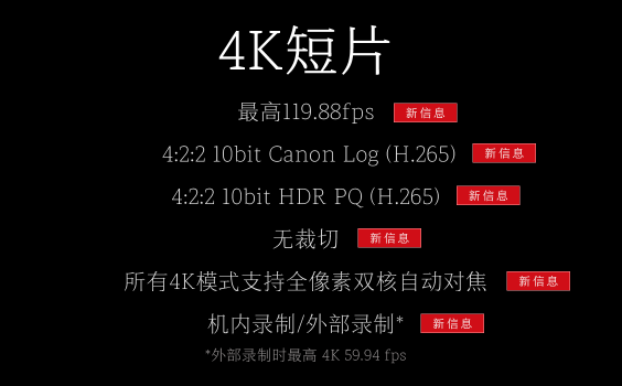 无裁切8K／RAW30p 佳能公布EOS R5相机规格  第2张