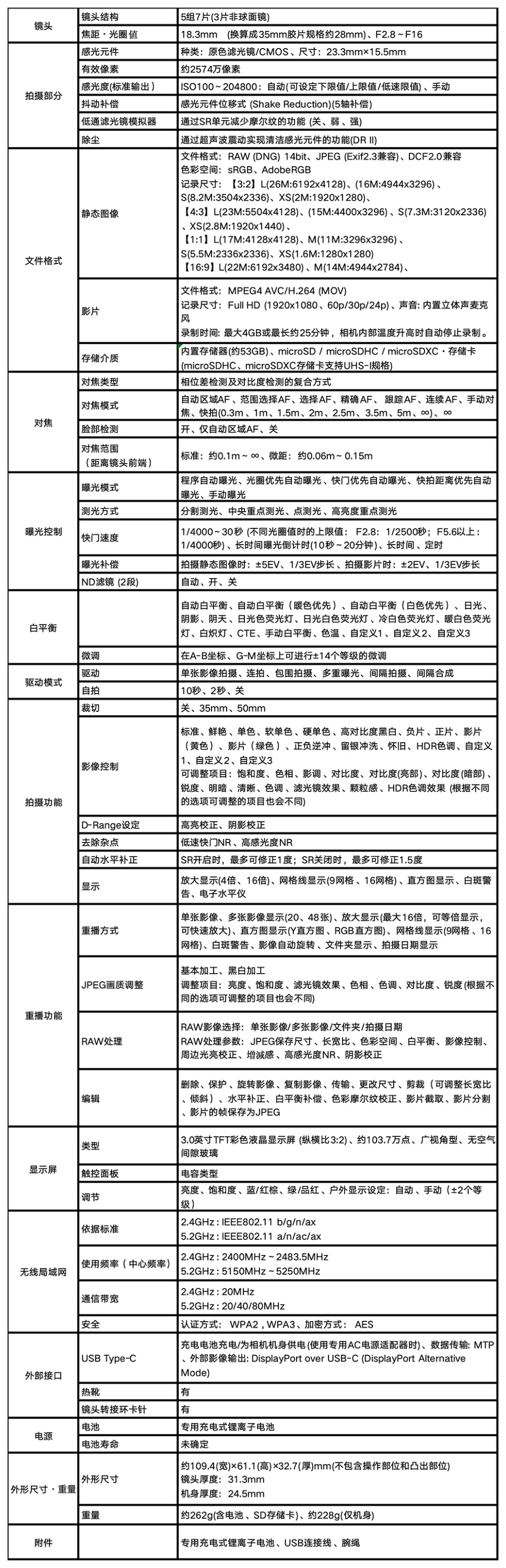 关于正在研发的高端便携数码相机「RICOH GR IV」  第3张