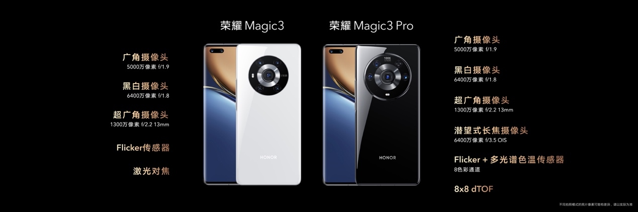 荣耀Magic3系列发布 推出全新计算摄影平台 带来影像跃级体验  第10张