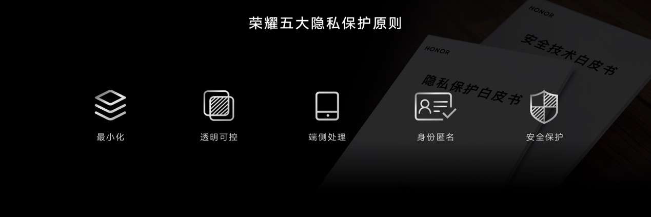 荣耀Magic3系列发布 推出全新计算摄影平台 带来影像跃级体验  第18张