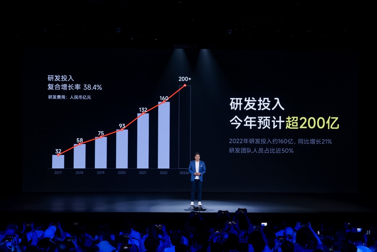 徕卡光学全新突破 小米13 Ultra开启移动影像光学时代  第8张