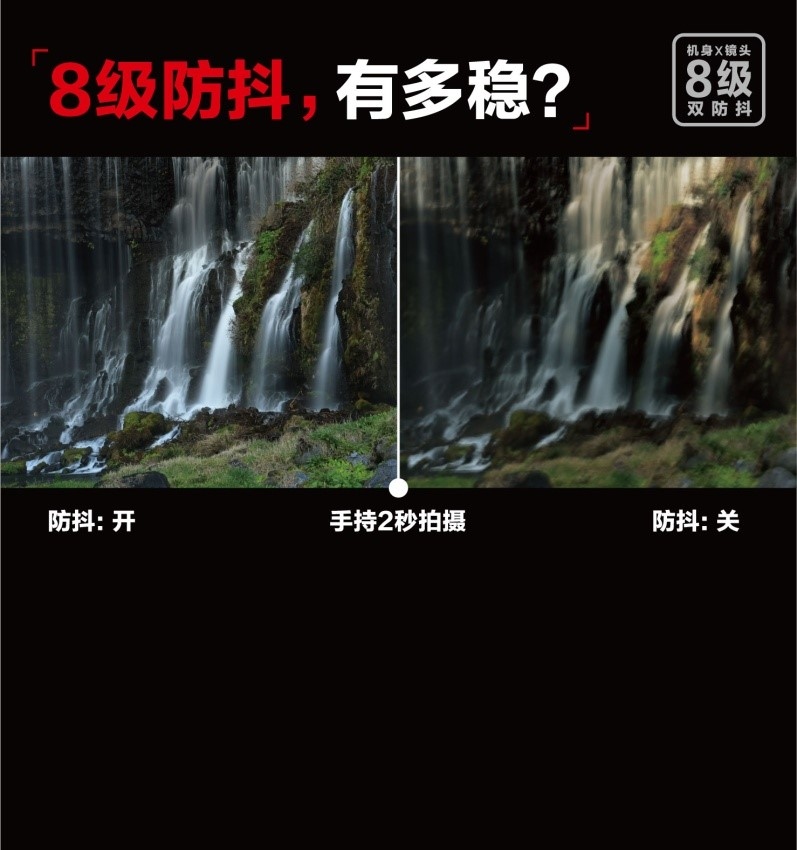 回“佳”体验影像感动  佳能EOS R5超级体验会亮相上海 第5张