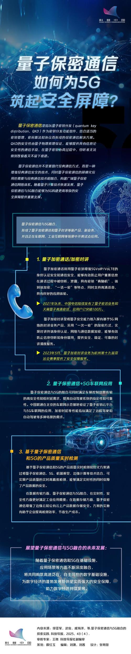 量子通信在导弹制导中起什么作用？  第1张