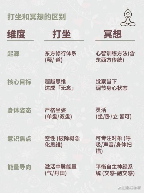 已故祖母影響深遠，高橋一生承接祖母的佛教思想，至今仍嚴守深夜打坐習慣。  第1张